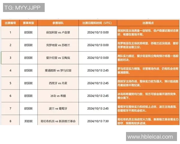 今天的足球直播安排有哪些精彩赛事值得关注和期待